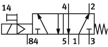 VUVS-L25-M52-MD-G14-FN