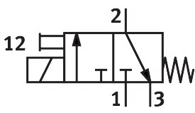 Électrodistributeur