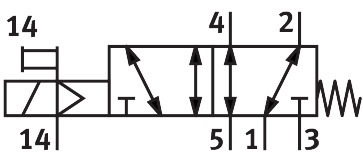 VUVG-L10A-M52-MZT-M3-1P3