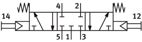 Pushbutton valve