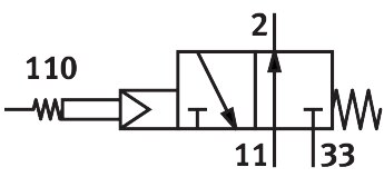 Festo 3877 Federstabventil - Bild 2