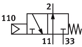 Festo 10191 Fronttafelventil - Bild 2