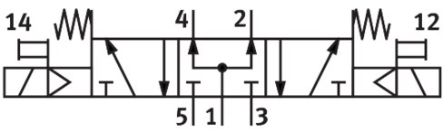 Válvula solenoide