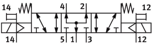 Electroválvula