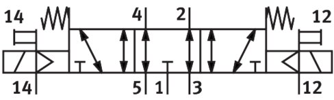 Solenoid valve