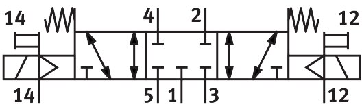 Festo 159704 Magnetventil - Bild 2