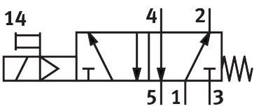 VUVG-L10A-M52-MT-M3-1P3