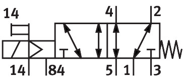 VUVG-B10A-M52-MZT-F-1P3
