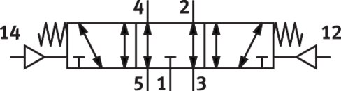 Valvola pneumatica