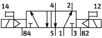Electrodistributeur