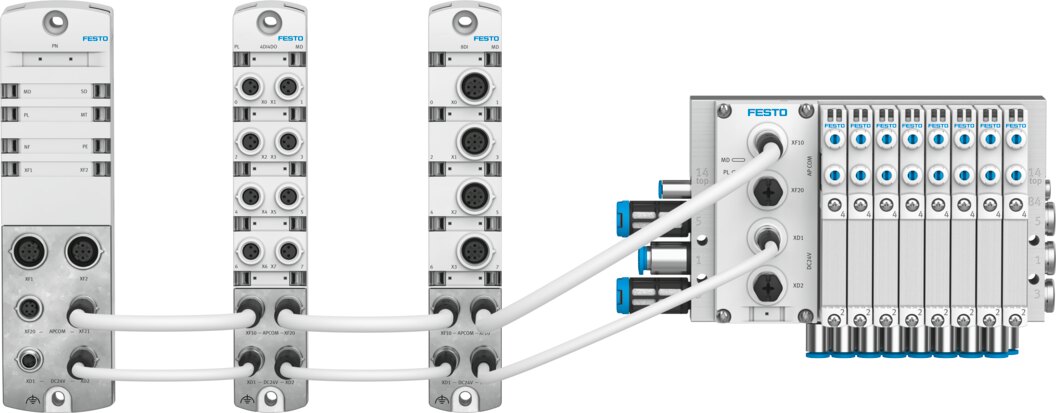 Für Remote-I/O-System