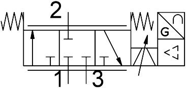 Proportional directional control valve