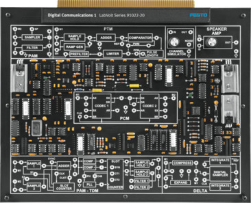 Digital Communications 1 Circuit Board FACET® 91022 | Festo USA