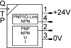 Sensor de caudal