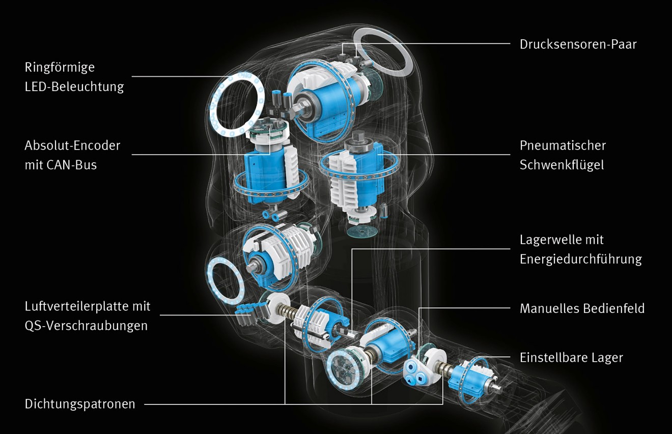 Festo BionicCobot