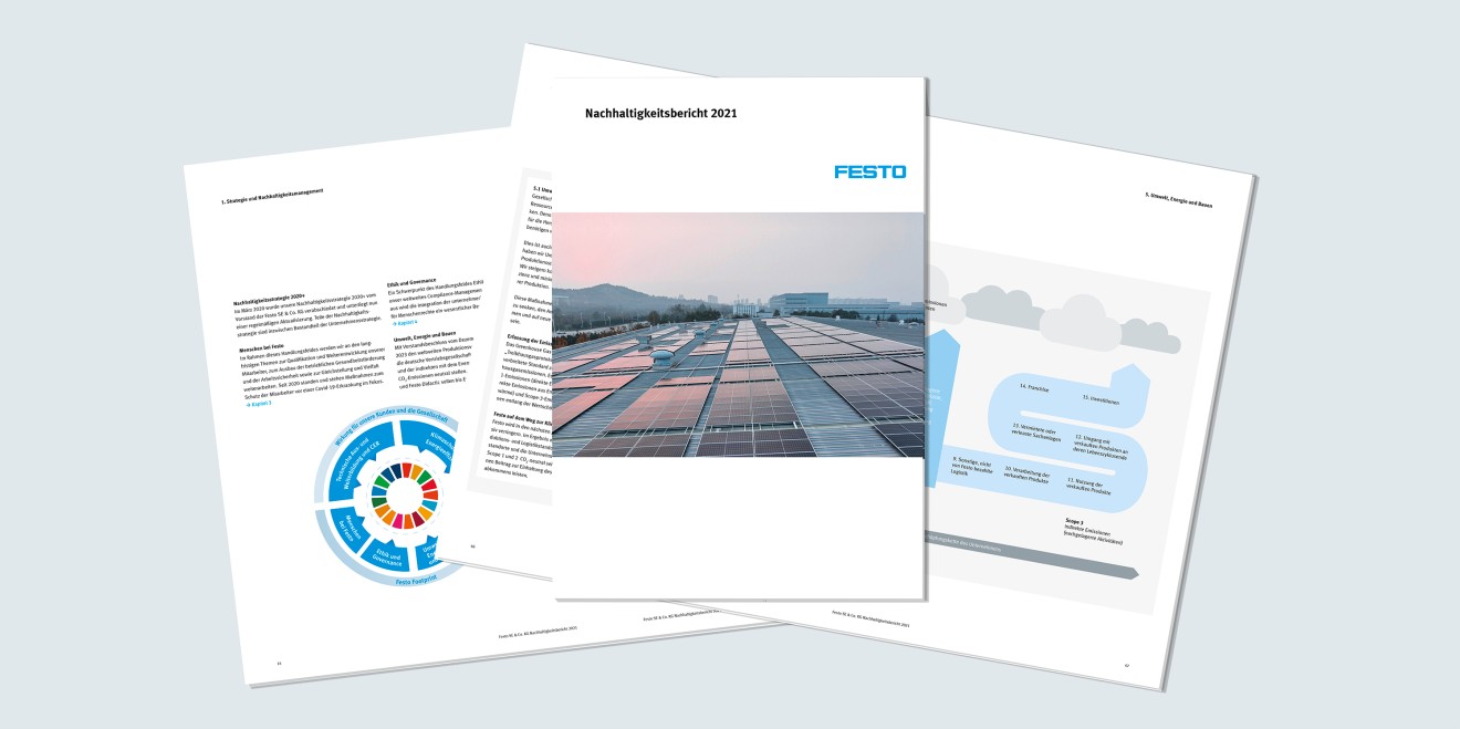 Festo Nachhaltigkeitsbericht 2021