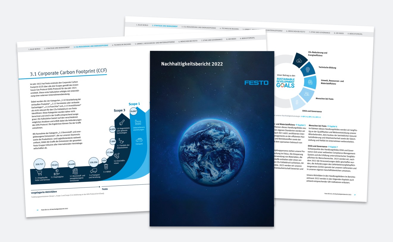 Festo Nachhaltigkeitsbericht 2022