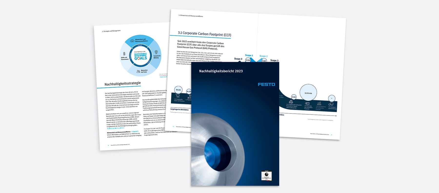 Festo Nachhaltigkeitsbericht 2023