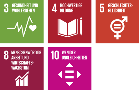 SDG 3: Gesundheit und Wohlergehen, SDG 4: Hochwertige Bildung, SDG 5: Geschlechtergleichheit, SDG 8: Wirtschaftswachstum und menschenwürdige Arbeit