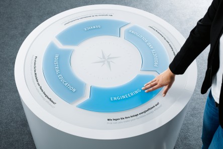 Concepto integral de eficiencia energética de Festo