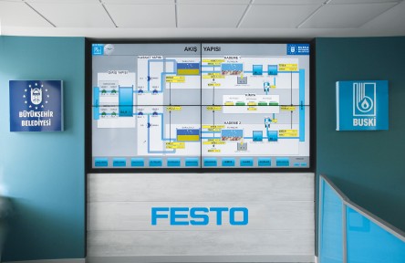 New video wall in the SCADA Control Center