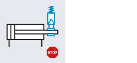 SSB: safe stopping and blocking