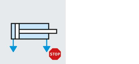 STO: safety function