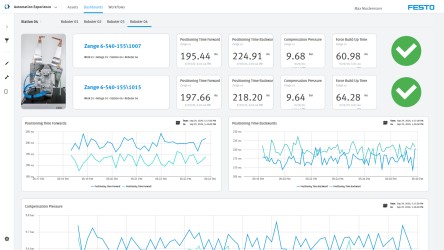 Festo AX industrial production software