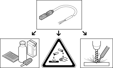 Pictogram for suitability for use in the food industry, acid resistance and sturdiness
