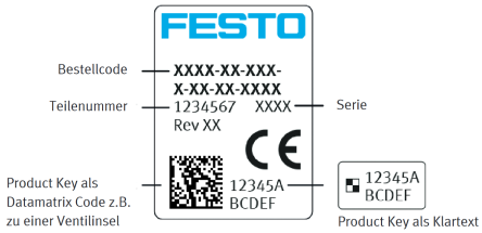 Product Key