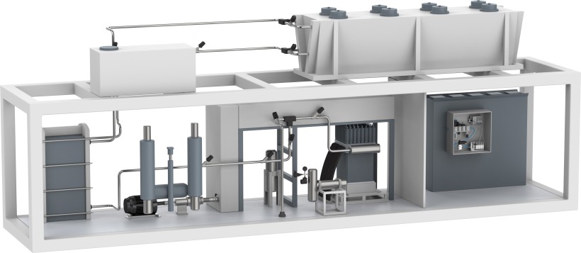 Green hydrogen production with electrolysis