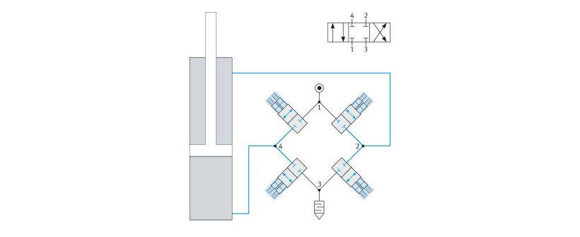 Motion Terminal: smart actuator technology thanks to integrated sensors
