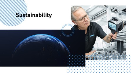 Sustainability and climate protection