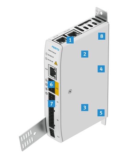 Servo drive CMMT-ST numbers