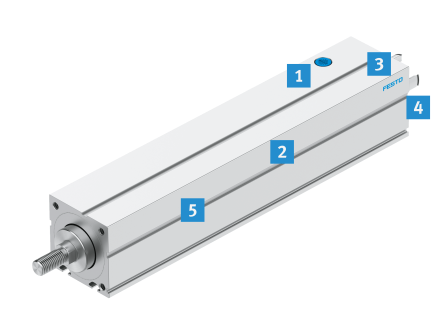 Elektrozylinder EPCC mit Nummerierung