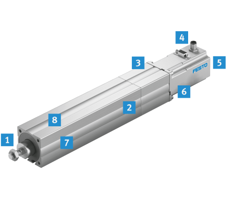 Electric cylinder EPCO with numbering