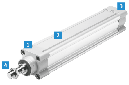 Cilindro eléctrico ESBF con numeración