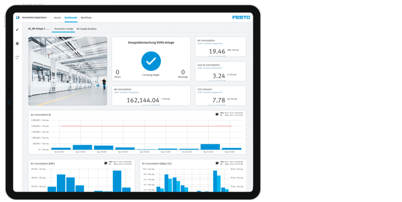 Concept compressed air monitoring system