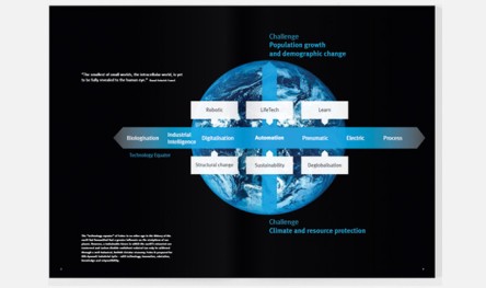 Broschüre BioTech Automation