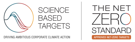 Logo Science Based Targets initiative (SBTi)