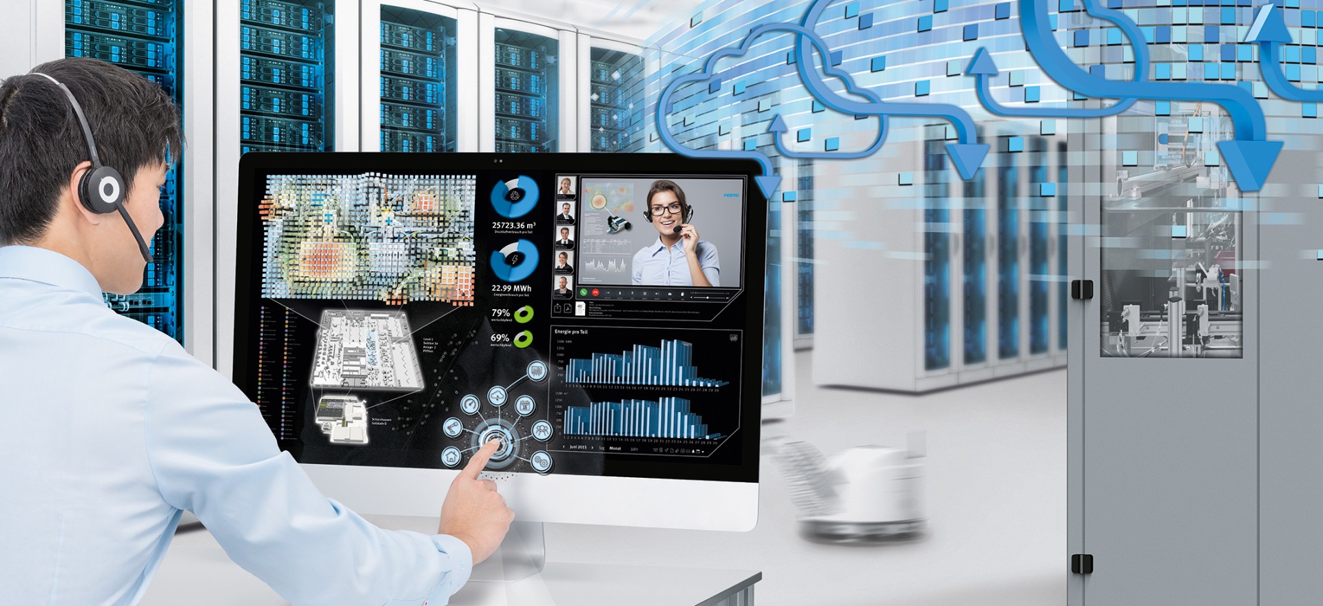 Industrial Internet of Things Technologies Are Revolutionizing the Manufacturing Workplace