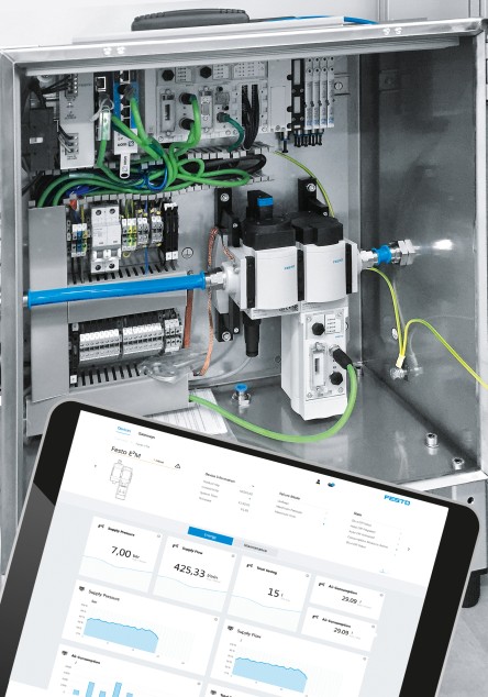 efficienza energetica con moduli MSE6 E2M