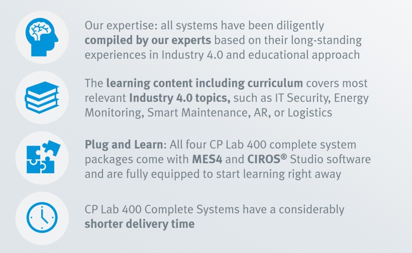 Zalety CP-Lab
