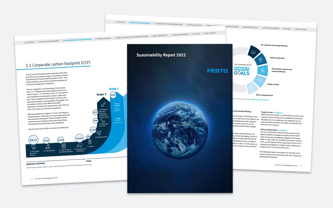Festo《2022 年可持续发展报告》