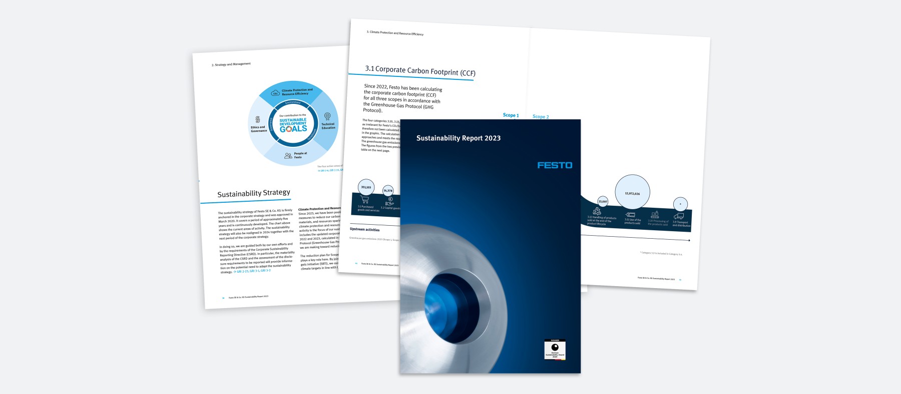 Festo Sustainability Report 2023