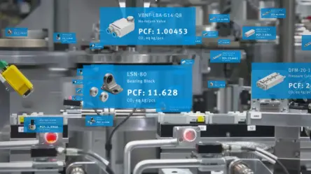 Video teaser for sustainability in automation
