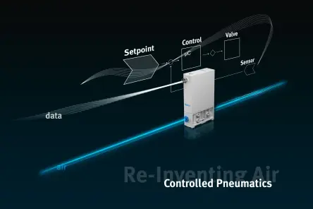 Un circuito di regolazione chiuso illustra il concetto di pneumatica controllata