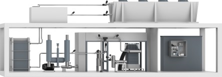 Automation solution for controlling pneumatic and electrical processes in H2 production.