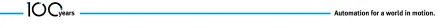 100 years of Festo