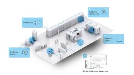 festo ax industrial app manutenzione predittiva
